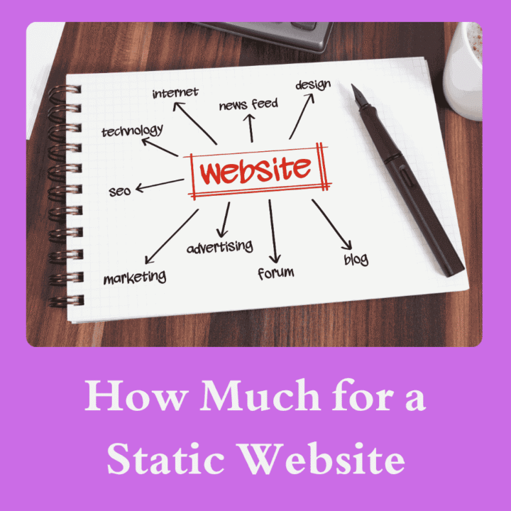 How Much for a Static Website