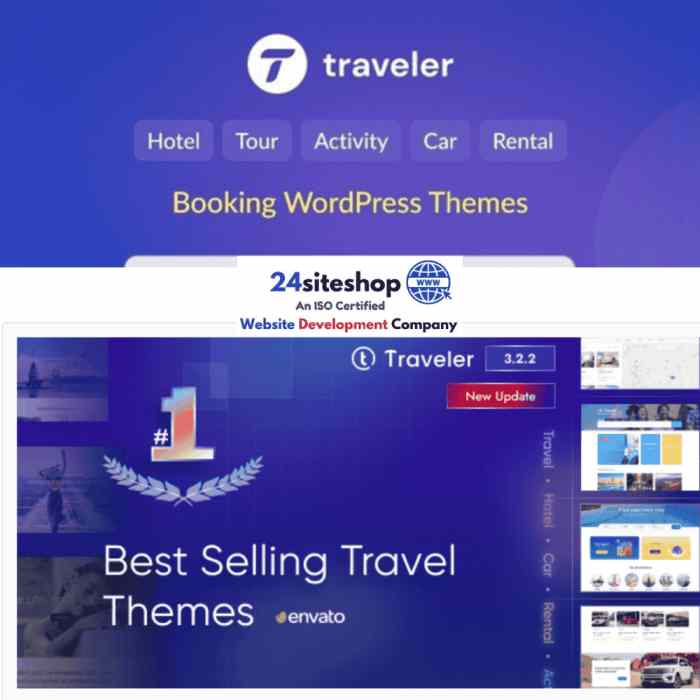 Traveler Theme Lifetime Access