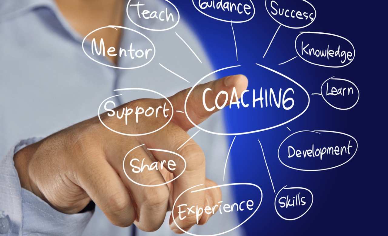 Affordable Coaching Website Designing in Kolkata