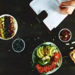 Food Blog Website Designing in Kolkata | Affordable, SEO-Friendly Food Blogger Sites