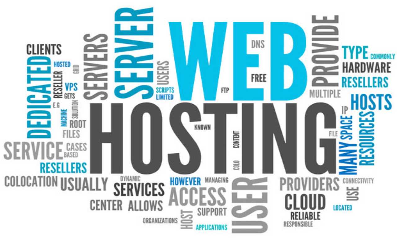 Hosting Services Website Designing in Kolkata
