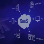 SEO-Friendly SaaS Website Designing in Kolkata