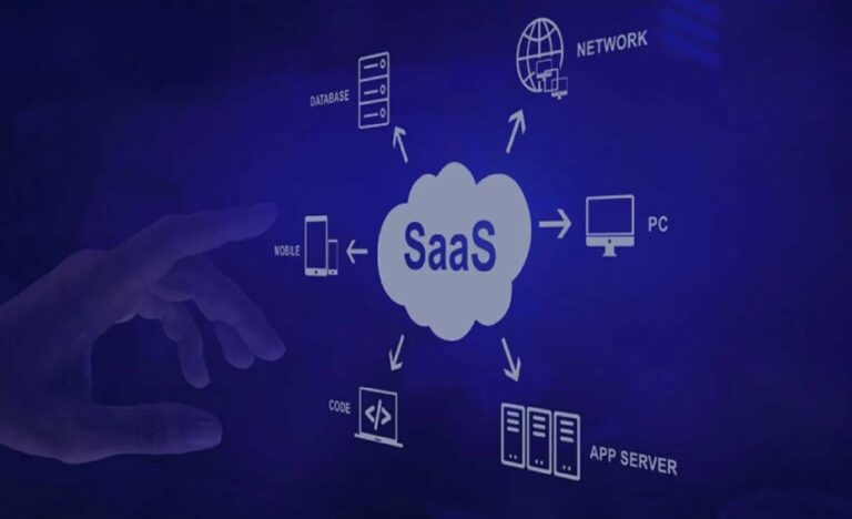 SEO-Friendly SaaS Website Designing in Kolkata