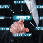 How to Secure Your WordPress Website From Hackers: The Ultimate Guide with 15 Powerful WordPress Security Tips