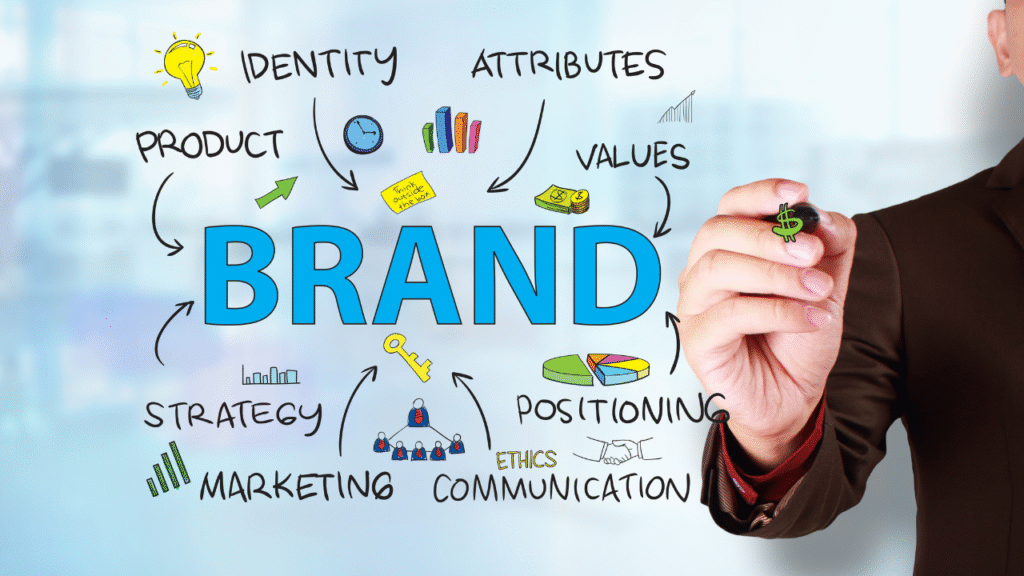 How to Make Your Website Speak Your Brand Personality