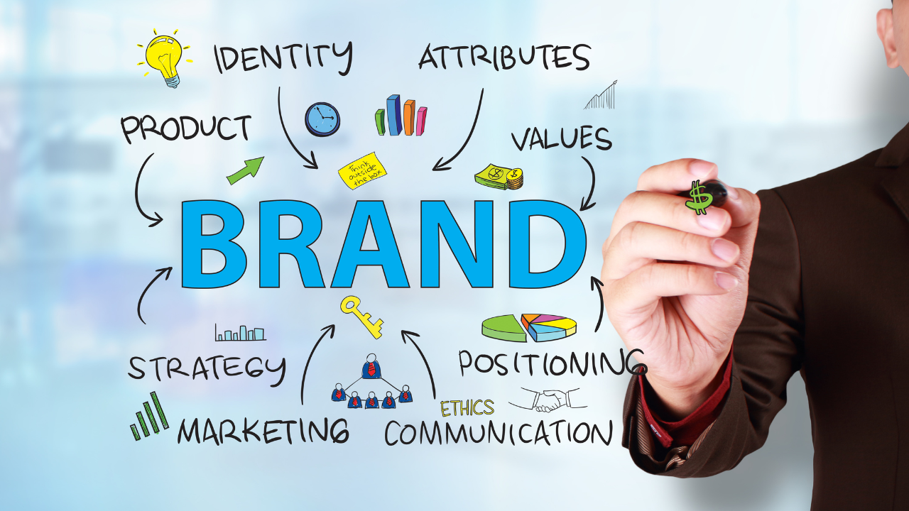 How to Make Your Website Speak Your Brand Personality
