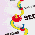 SEO-Friendly Corporate Website Designing in Mumbai: A Complete Guide to Ranking Higher and Building Strong Brand Authority