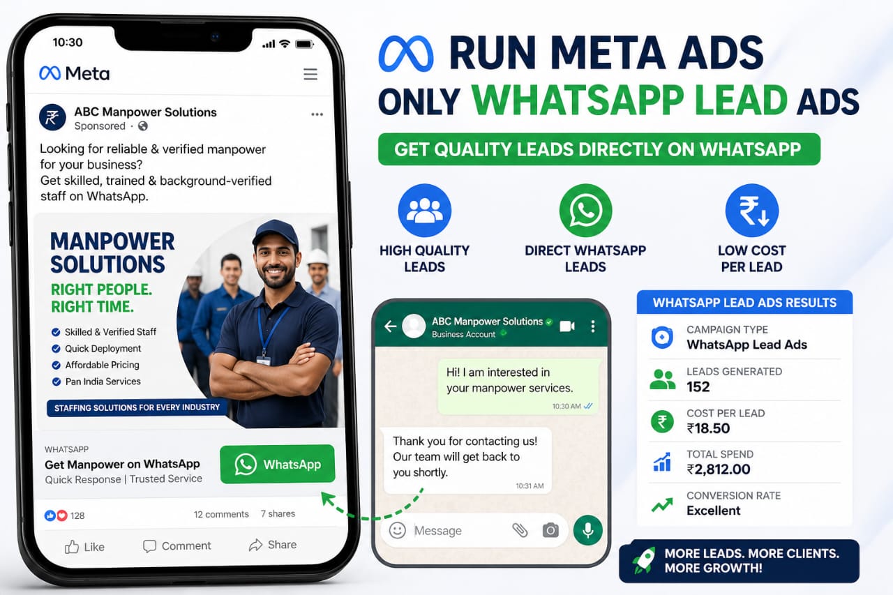 facebook ads test for manpower agency