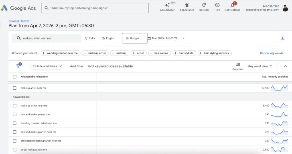 google keyword planner data for makeup artist near me