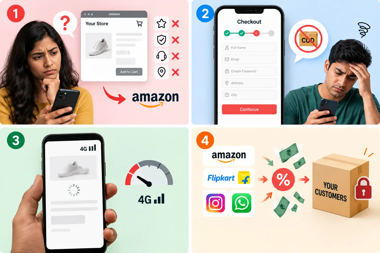 Common problems that make online stores in India lose sales before checkout